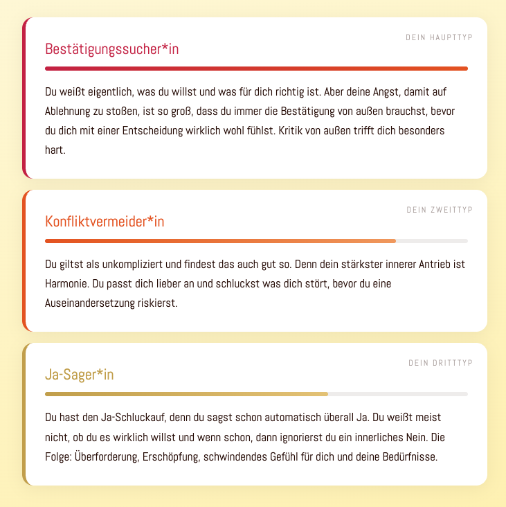 Ergebnis aus dem People Pleaser-Test vor 10 Jahren.