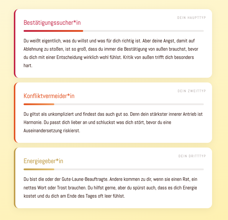 Ergebnis aus dem People Pleaser Test heute.